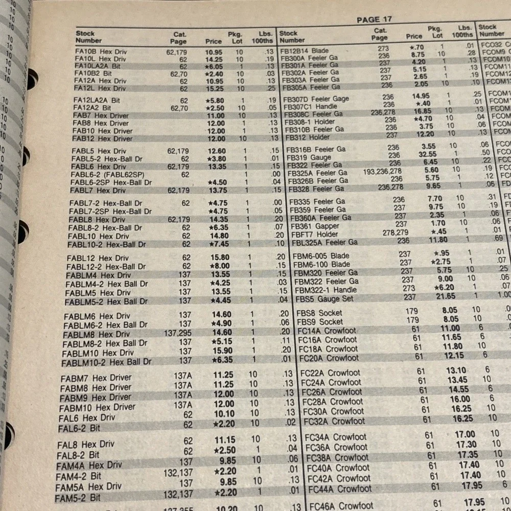 Snap On 1990 Industrial Price List